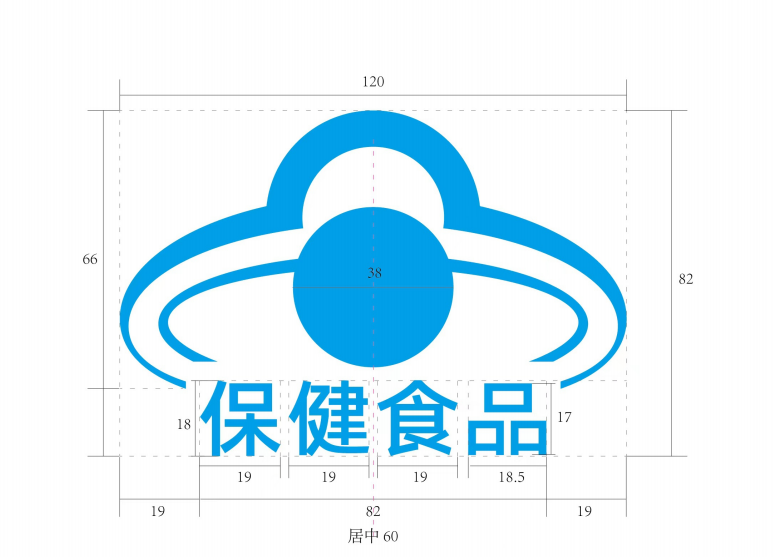 市場監管總局近日發布《保健食品标志(zhì)規範标注指南》 引導消費者科(kē)學(xué)購(gòu)買保健食品